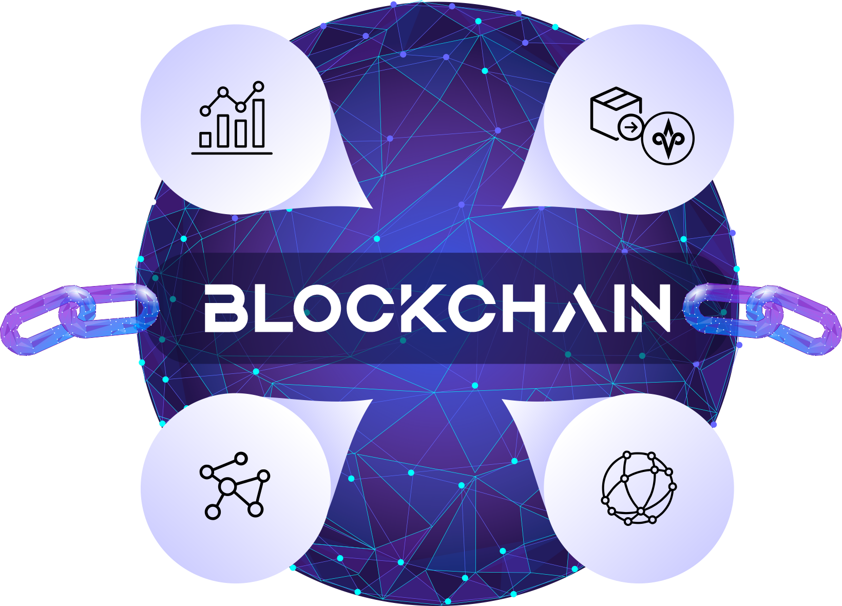 Graphics Illustrating DAVE Ecosystem